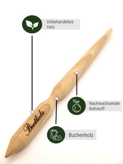 Anzuchtschalen Set [Kunststoff] & Pikierstab aus Holz