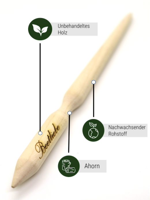 Grow-Set "Hobbygärtner" - Anzucht von Pflanzen