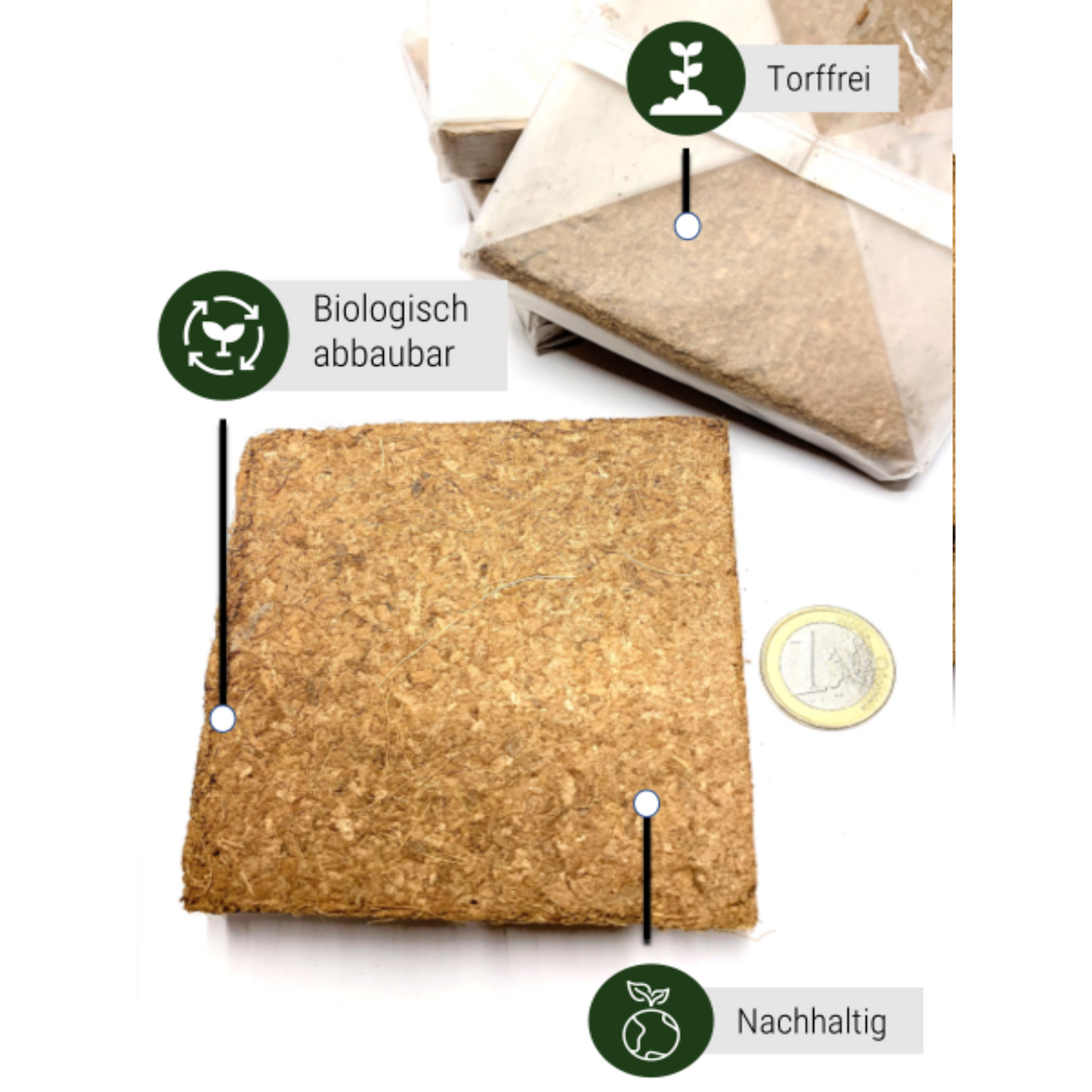 Kokos Quellerde zur Anzucht (1 Liter)