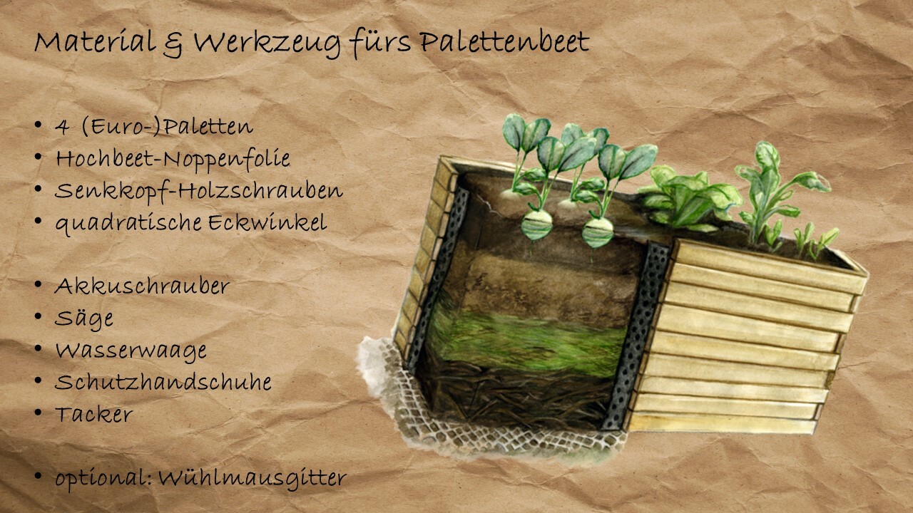 Materialliste Palettenbeet